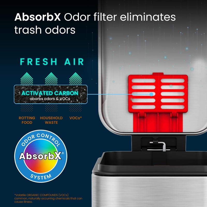 iTouchless SoftStep 3 Gallon Slim Bathroom Step Trash Can with AbsorbX Odor Filter & Removable Inner Bucket, Pedal Stainless Steel Garbage Bin for Bathroom, Bedroom, and Business Office Cubicle - Image 3